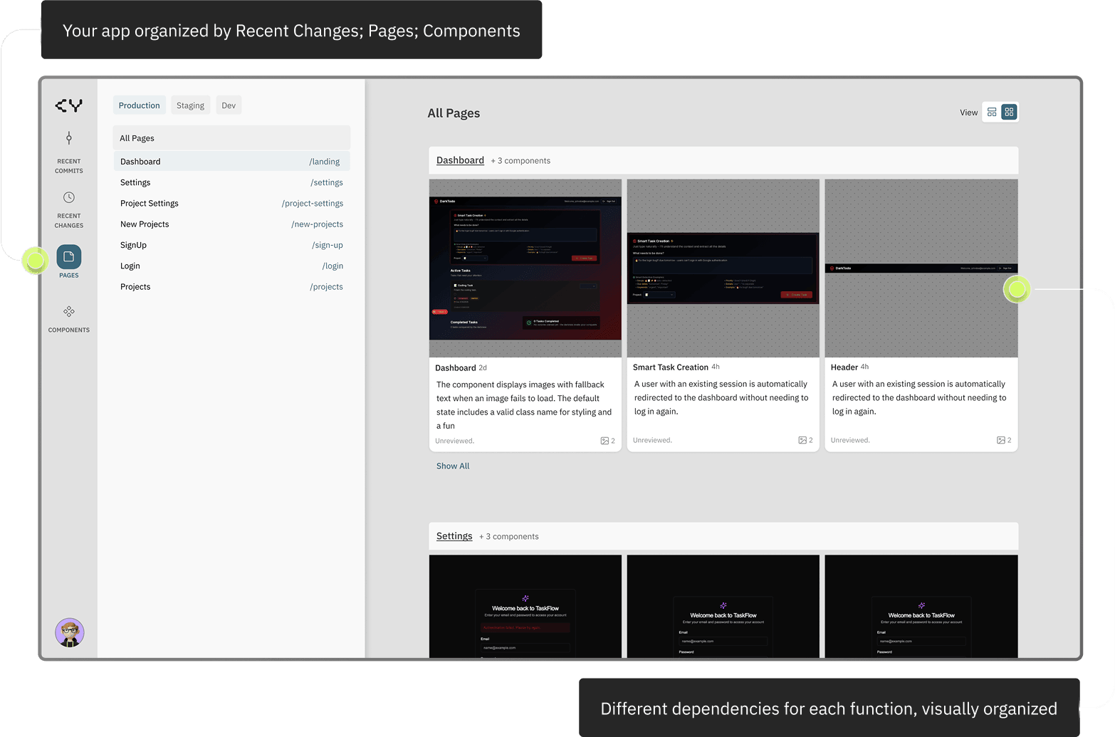 A new way of exploring your product - showing app organization by recent changes, pages, and components with different data states